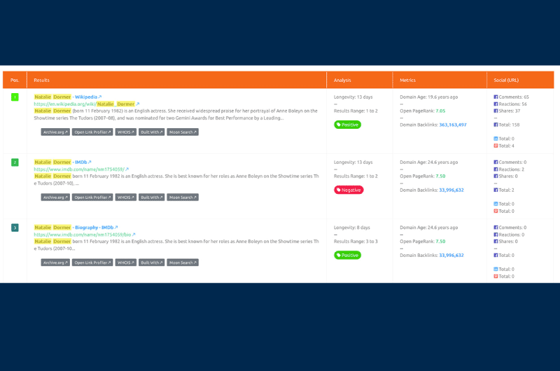 SERP Tracking