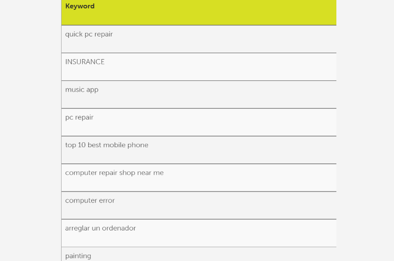 Search keywords