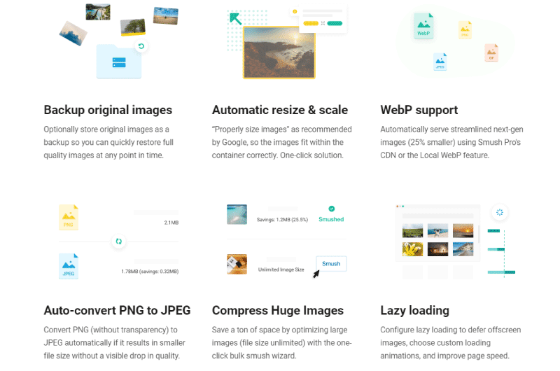 Compression Pictures