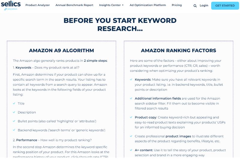 Amazon Keywords