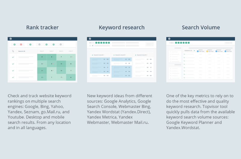 All in one SEO