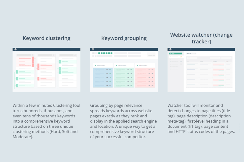 All in one SEO