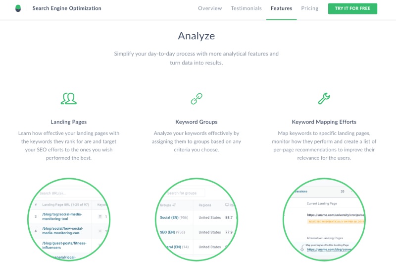 Keyword Tracking