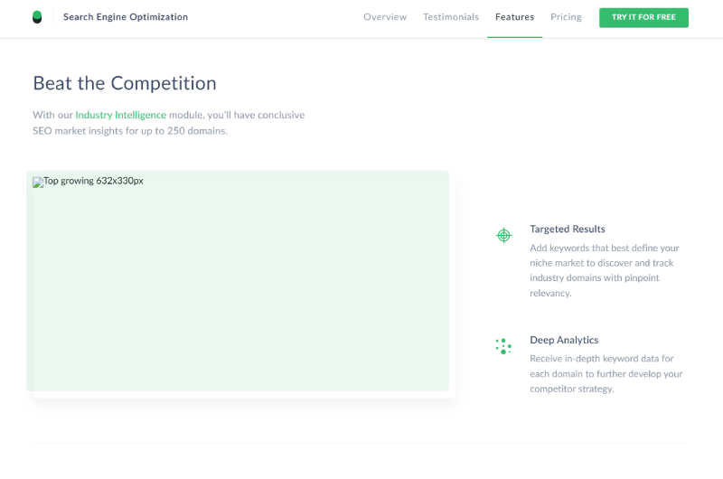 Keyword Tracking