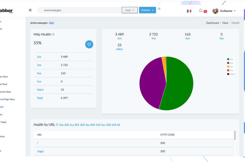 Semantic Analysis