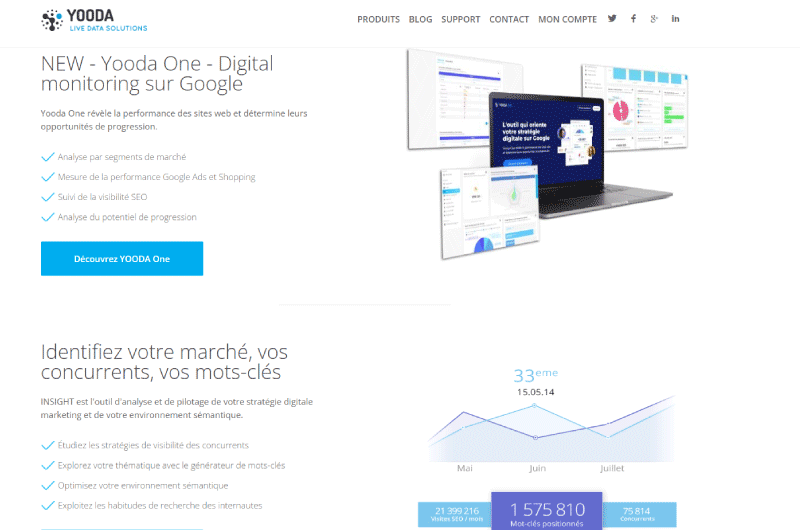 Monitor your Digital Performance