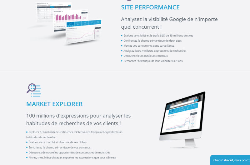 Monitor your Digital Performance