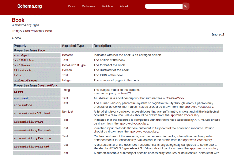 Book Rich Snippet Schema Generator