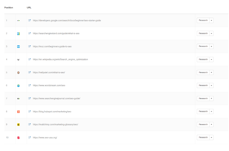 Google Rank Tracking