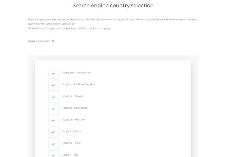 Google Rank Tracking