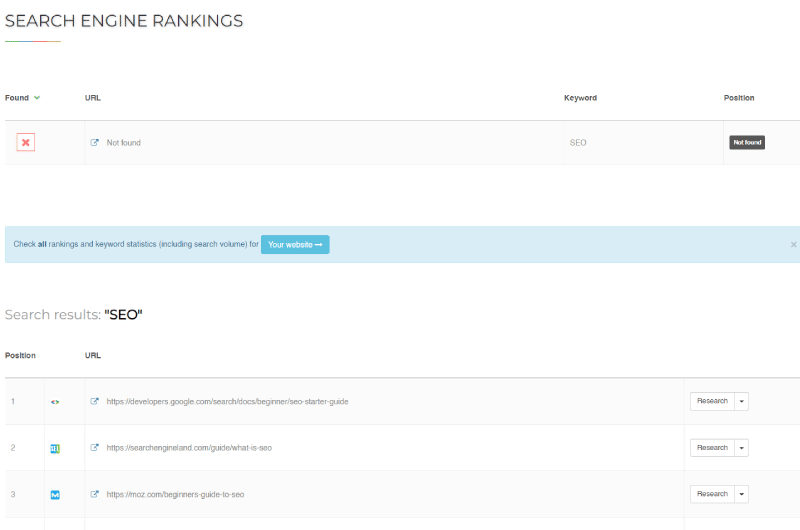 Google Rank Tracking