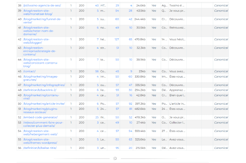 Sitemap Generator