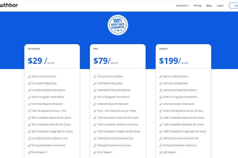 IA e copywriting web 