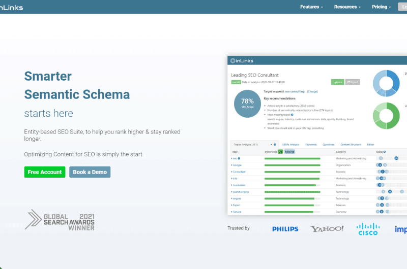 Optimización semántica 