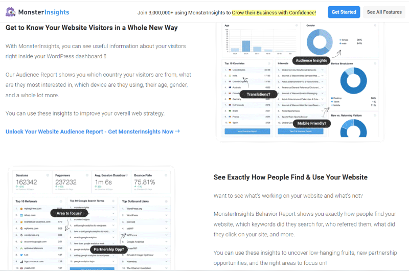 Google Analytics