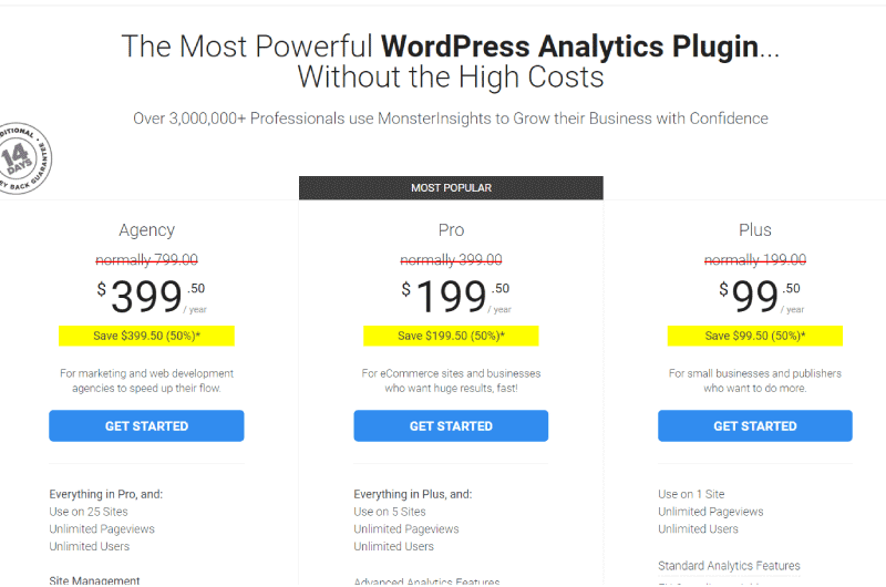 Google Analytics