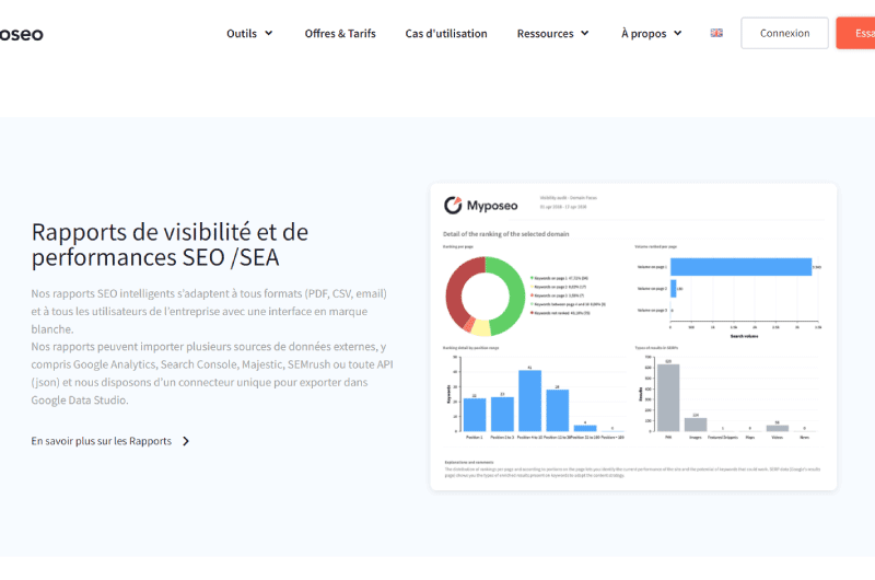SEO Data Analysis