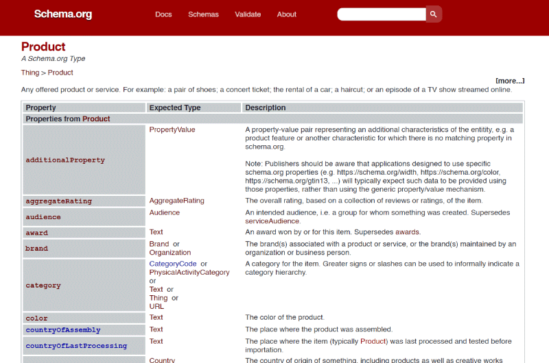 Product Rich Snippet Schema Generator