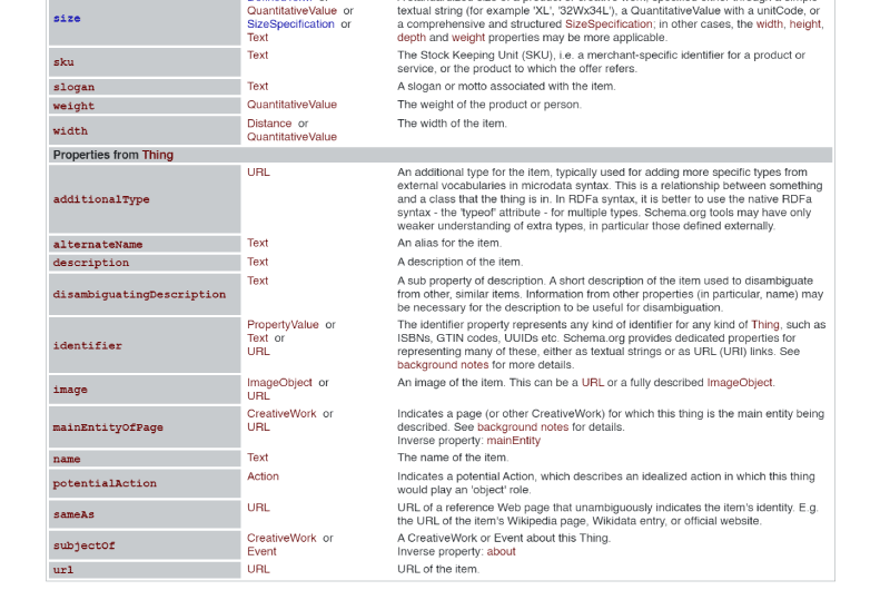 Product Rich Snippet Schema Generator