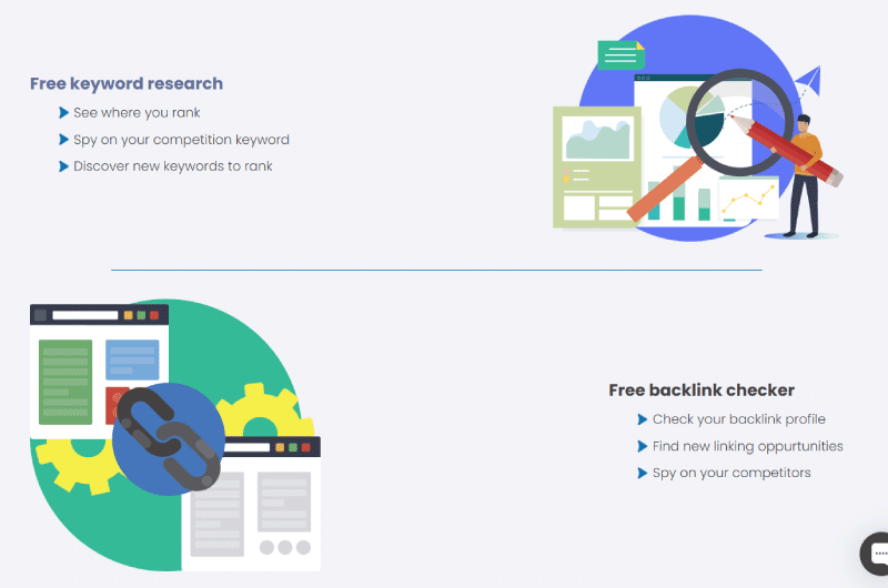 Finding Keywords and Backlinks