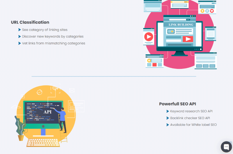 Finding Keywords and Backlinks