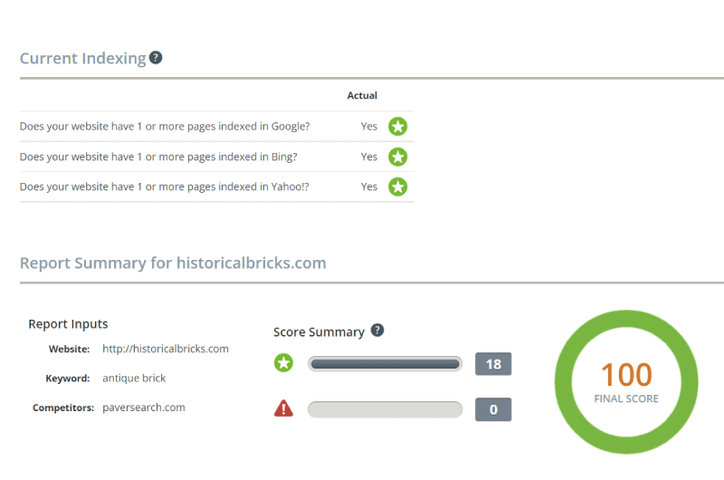 Reporting SEO