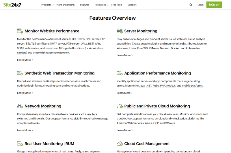 Performance monitoring