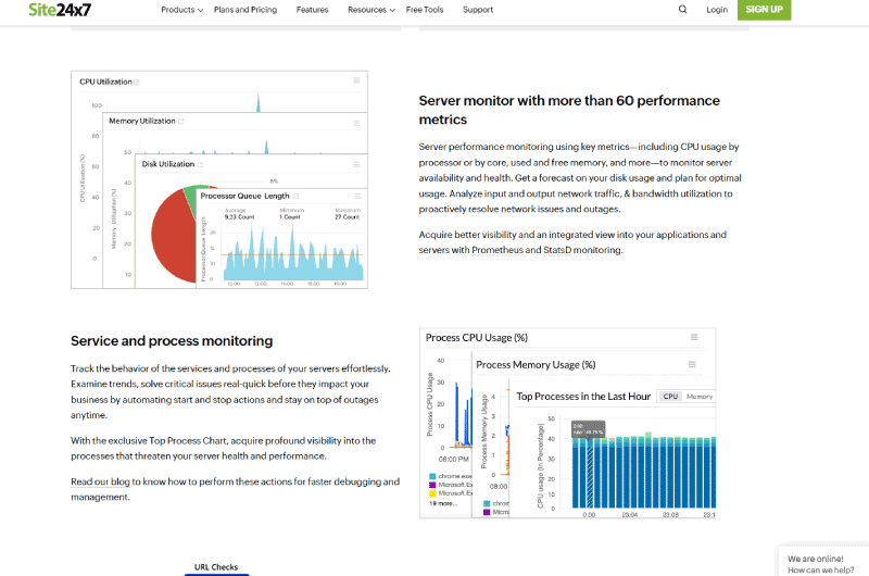 Performance monitoring