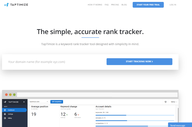 Ranking of Keywords