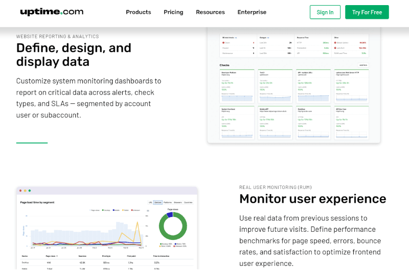 Website Availability 
