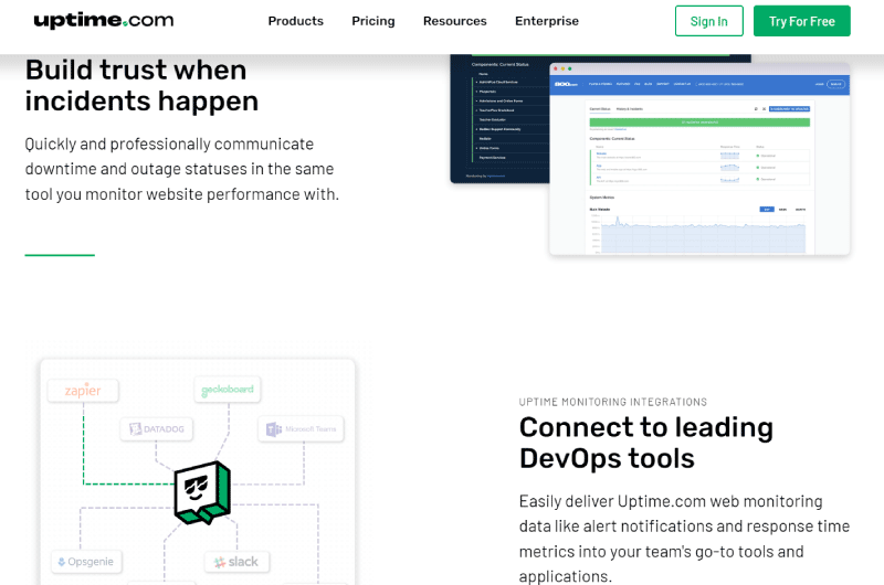 Website Availability 