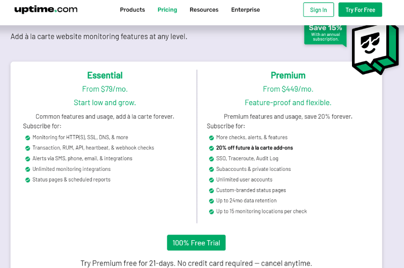 Website Availability 