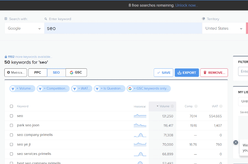 Keyword Opportunities