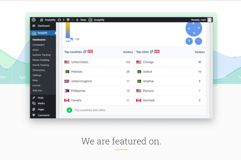 Google Analytics in Wordpress