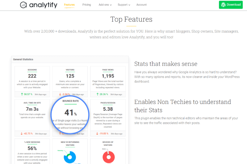 Google Analytics in Wordpress