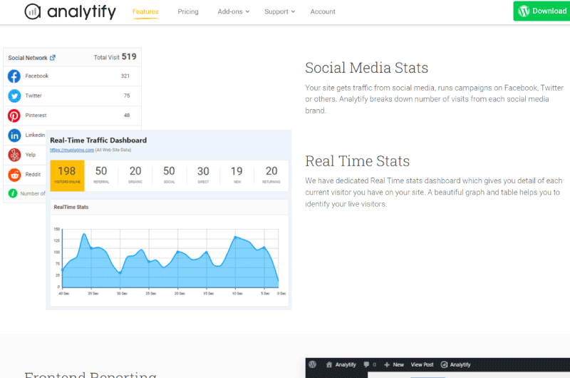 Google Analytics in Wordpress
