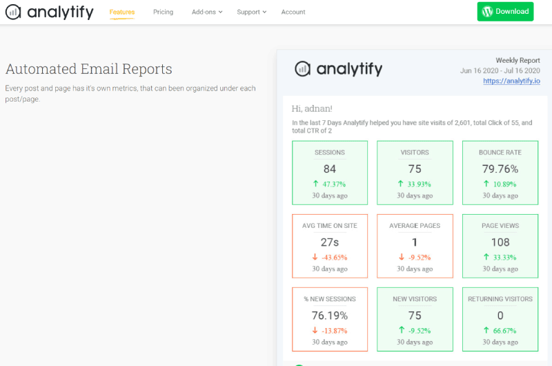 Google Analytics in Wordpress