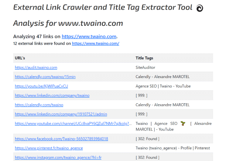 External Link Crawler and Title Tag Extractor Tool