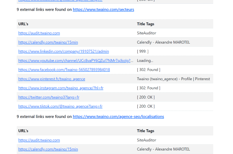 External Link Crawler and Title Tag Extractor Tool