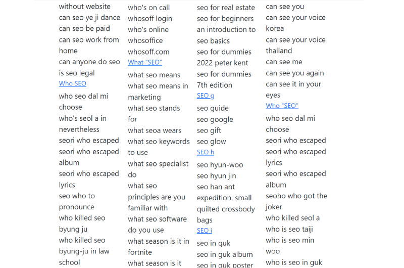 Suggestion de mot-clé Google, Bing, Amazon, YouTube