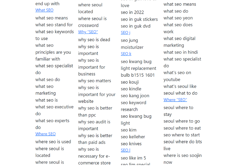 Suggestion de mot-clé Google, Bing, Amazon, YouTube