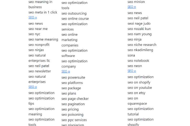 Suggestion de mot-clé Google, Bing, Amazon, YouTube