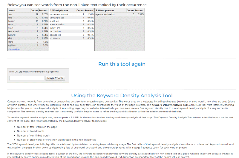 Keyword Density Analysis Tool