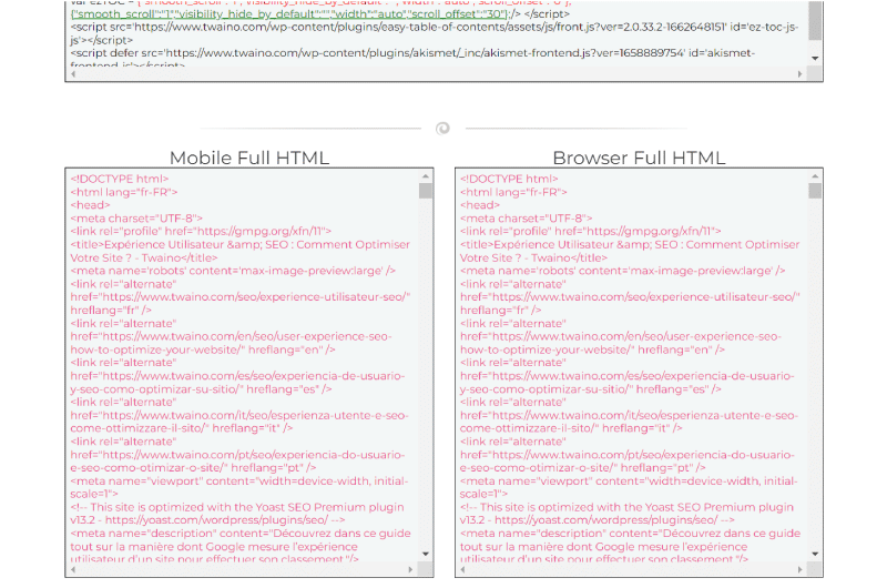 Mobile / Desktop Code Differences Analysis Tool