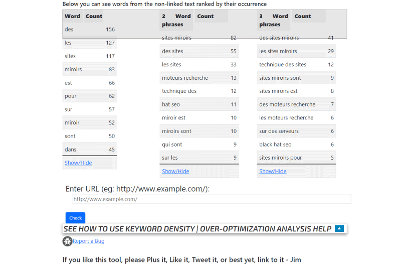 Keyword Density Over-Optimization Analysis Help