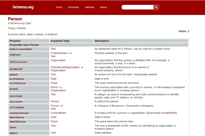 People Rich Snippets Schema Generator