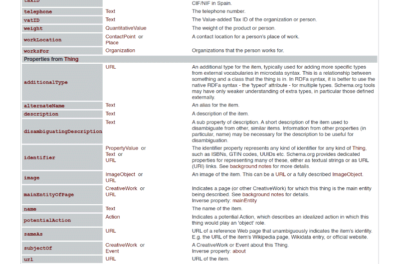 People Rich Snippets Schema Generator