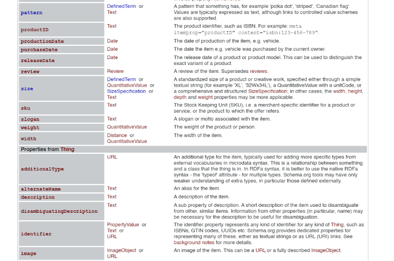 Générateur de Schema Produits 