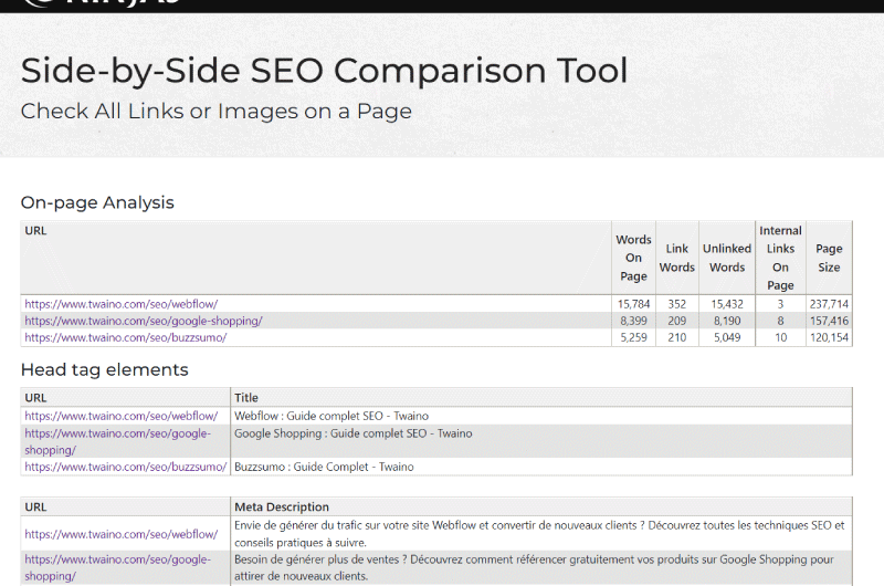 Side-by-Side SEO Comparison Tool