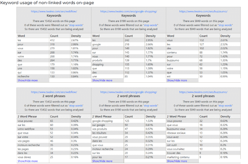 Side-by-Side SEO Comparison Tool